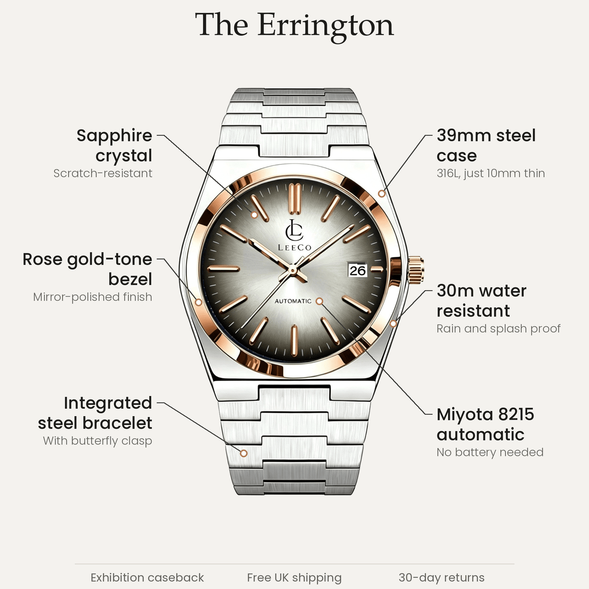 The Errington